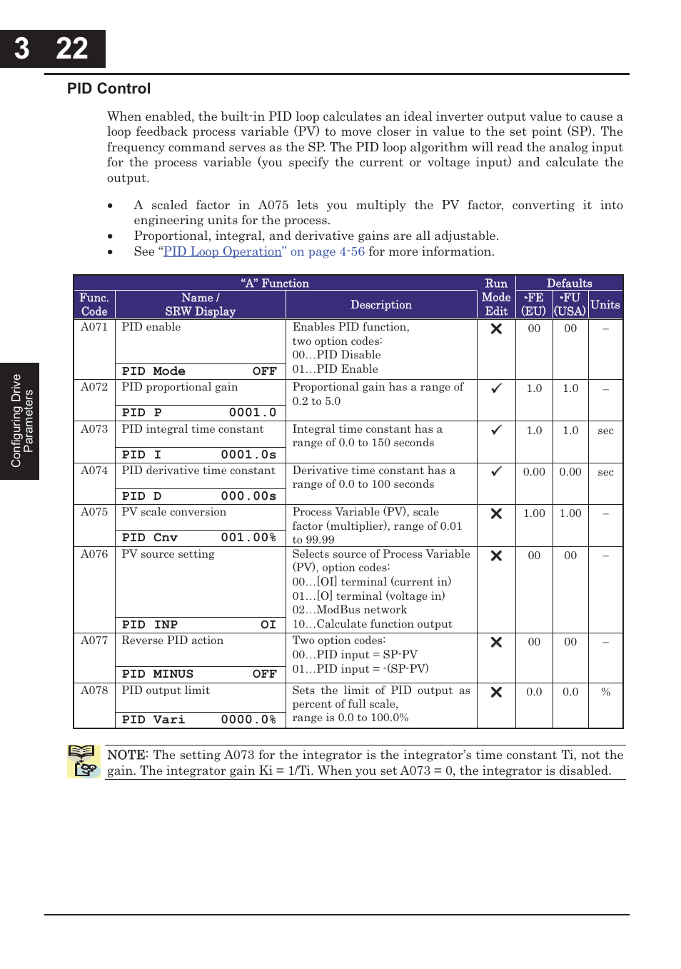 Pid control | Hitachi CONVENTION 14 User Manual | Page 105 / 305
