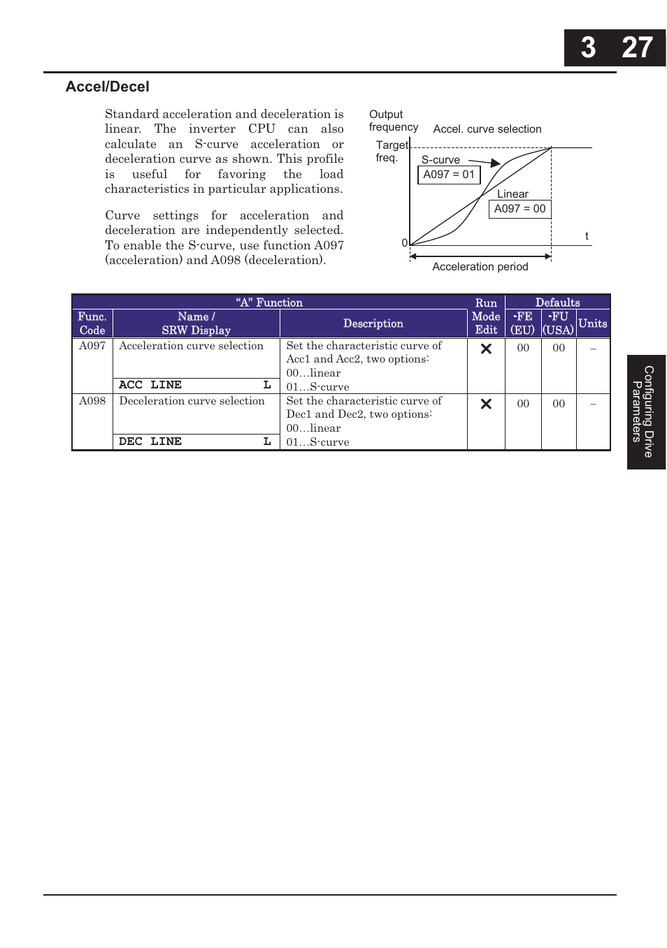 Hitachi CONVENTION 14 User Manual | Page 110 / 305