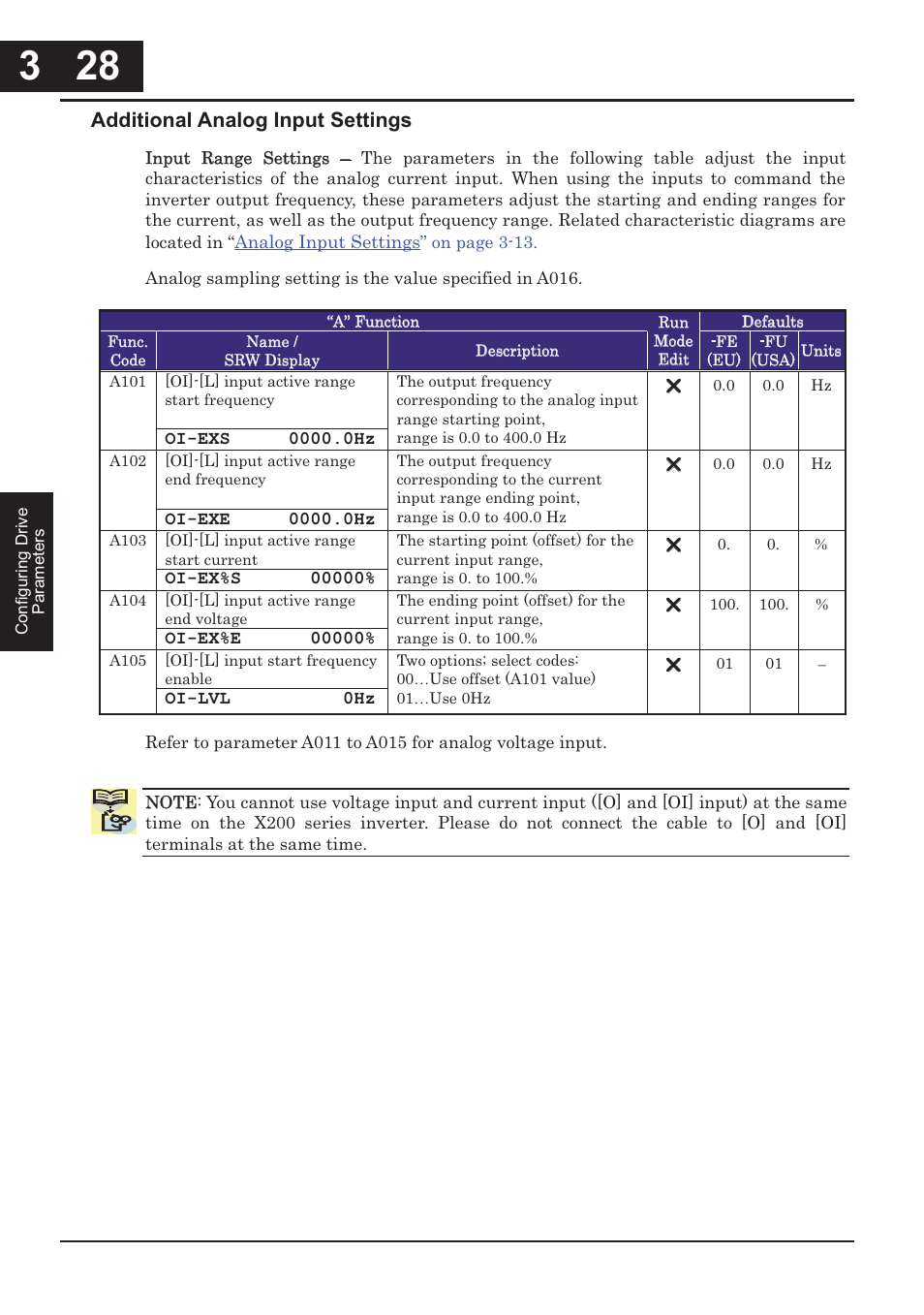 Hitachi CONVENTION 14 User Manual | Page 111 / 305