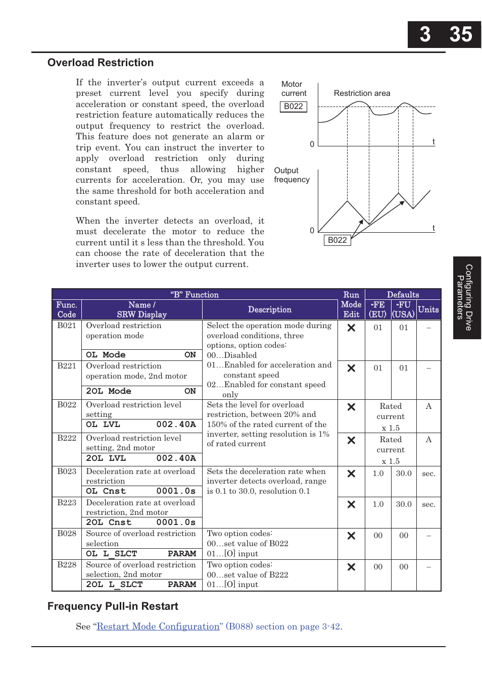 Overload restriction, Frequency pull-in restart | Hitachi CONVENTION 14 User Manual | Page 118 / 305