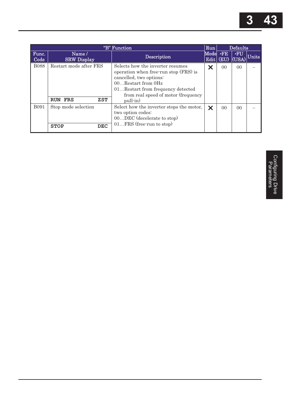 Hitachi CONVENTION 14 User Manual | Page 126 / 305