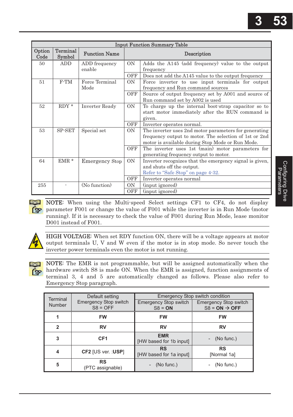 Hitachi CONVENTION 14 User Manual | Page 136 / 305