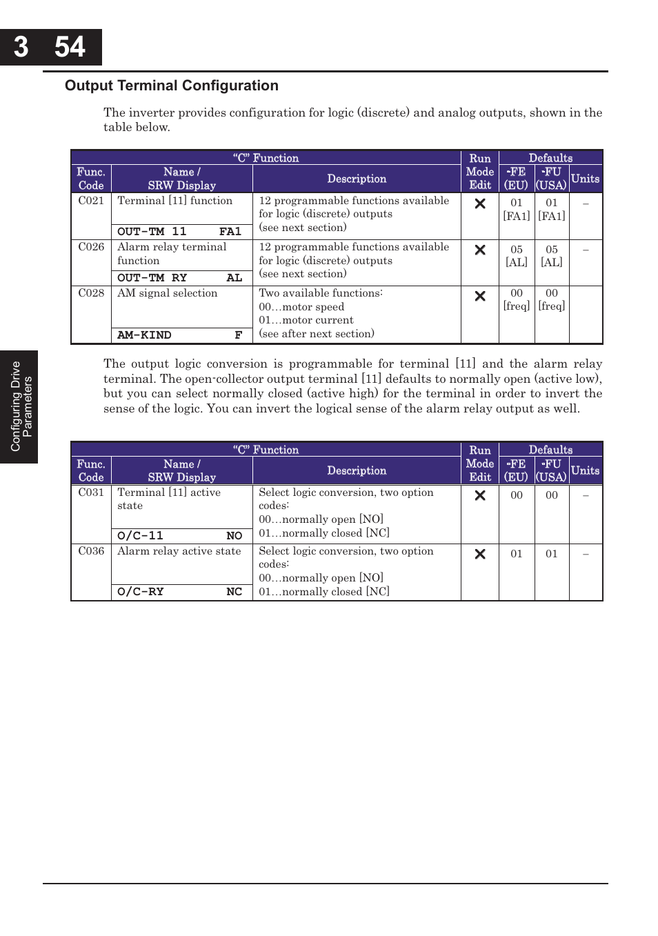 Output terminal configuration | Hitachi CONVENTION 14 User Manual | Page 137 / 305