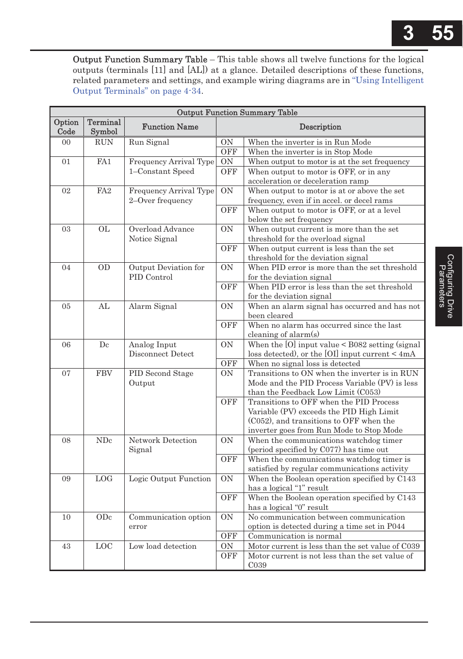 Hitachi CONVENTION 14 User Manual | Page 138 / 305