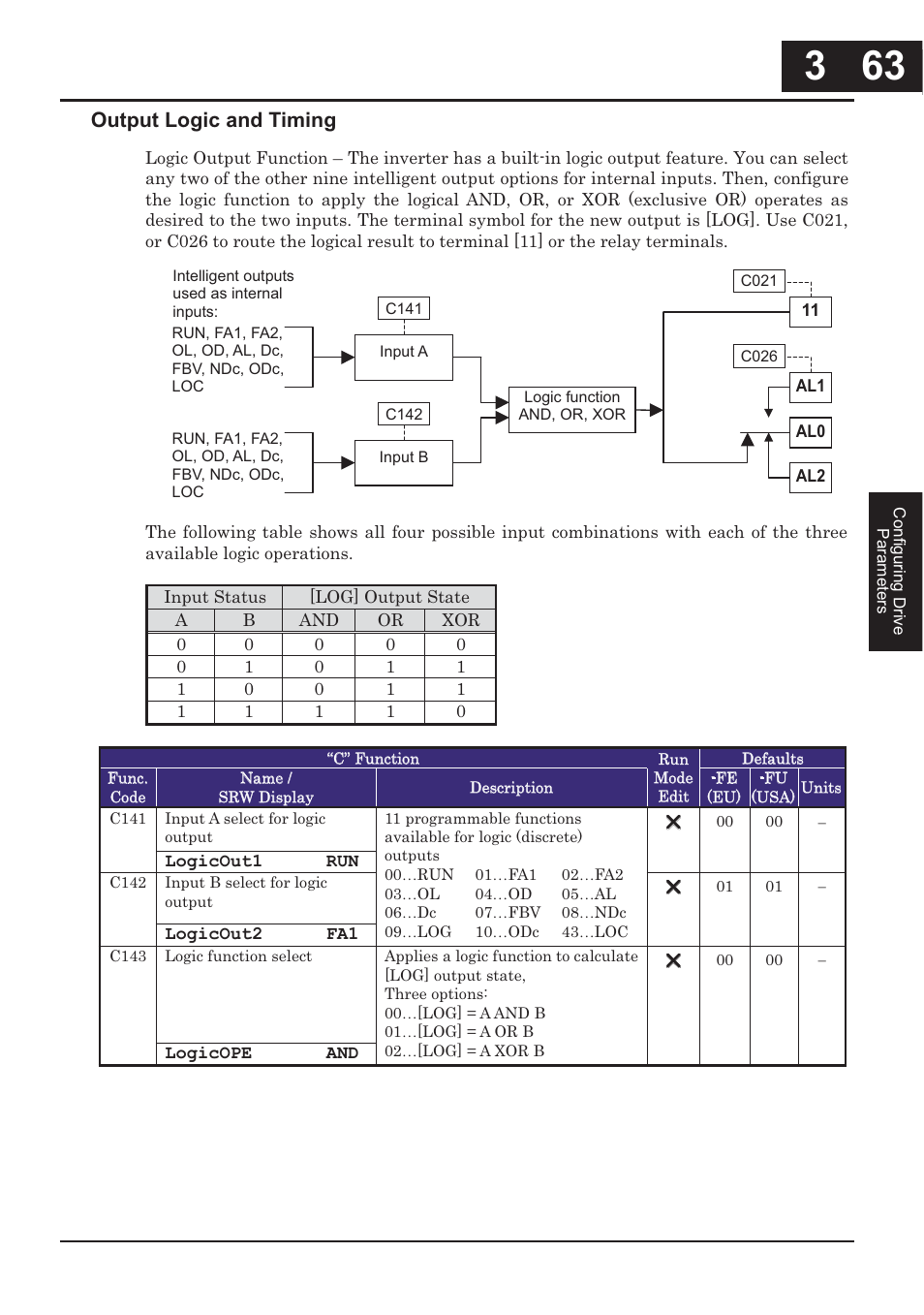 Output logic and timing | Hitachi CONVENTION 14 User Manual | Page 146 / 305
