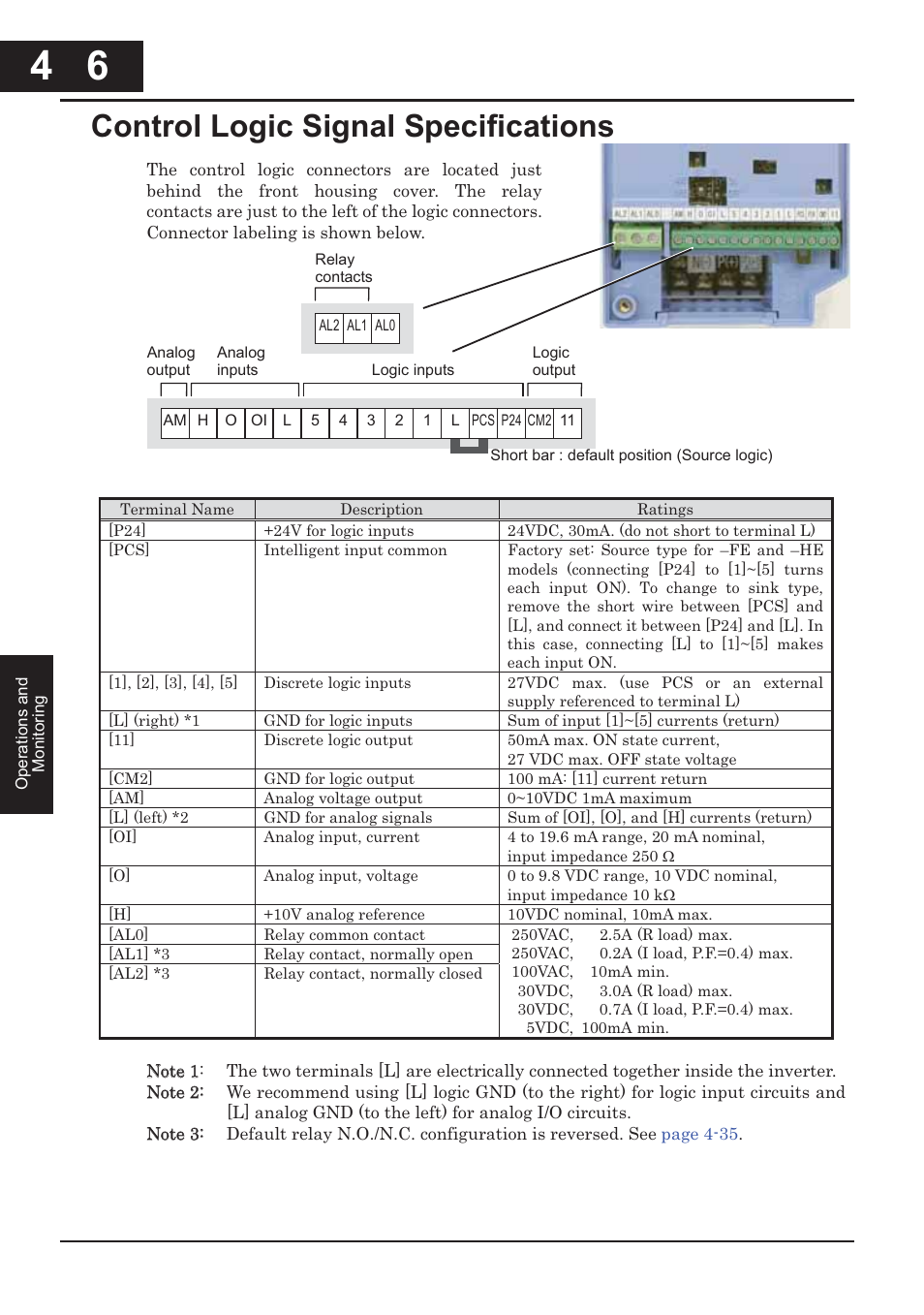 Control logic signal specifications -6, Control logic signal specifications | Hitachi CONVENTION 14 User Manual | Page 155 / 305