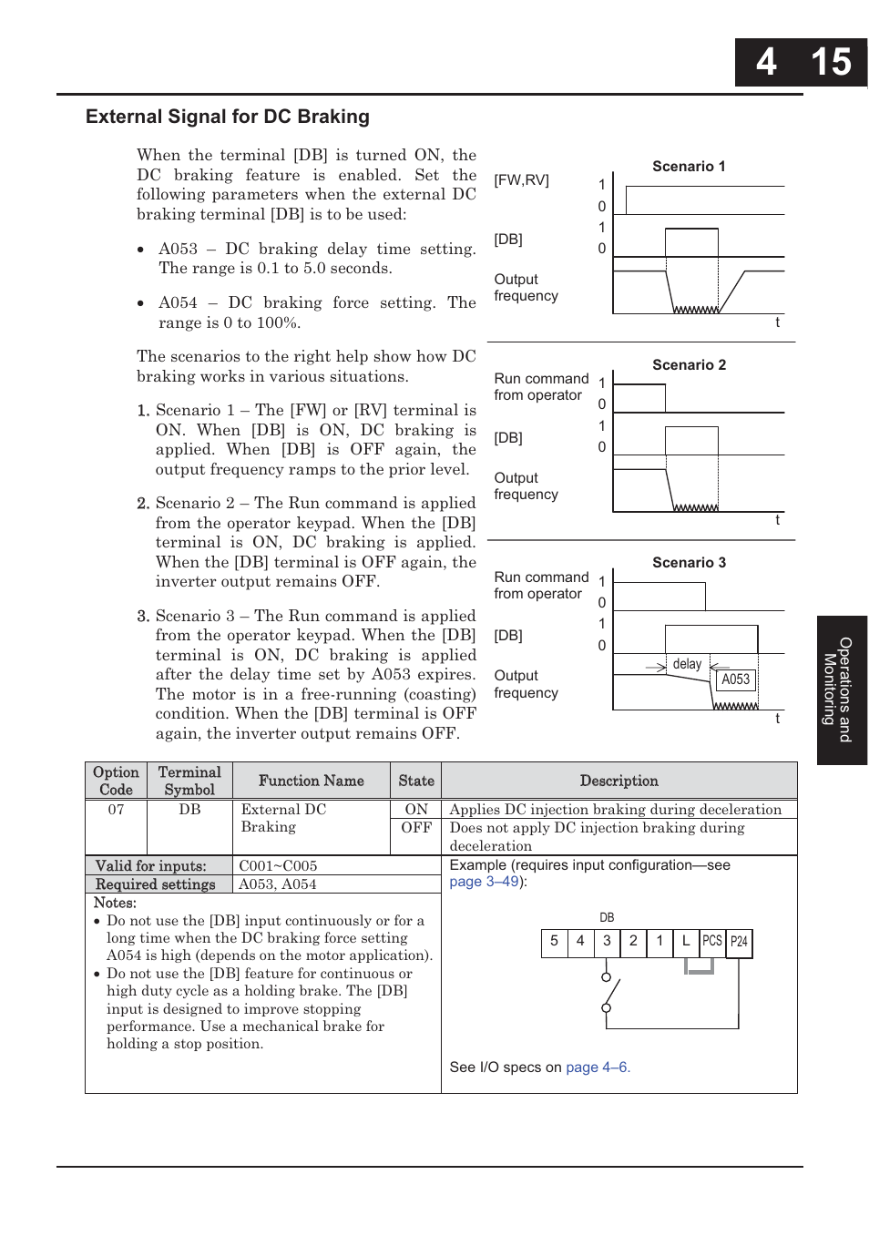 External signal for dc braking | Hitachi CONVENTION 14 User Manual | Page 164 / 305