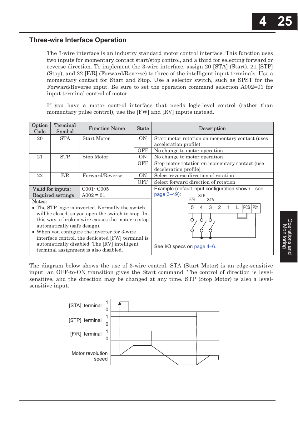 Three-wire interface operation | Hitachi CONVENTION 14 User Manual | Page 174 / 305