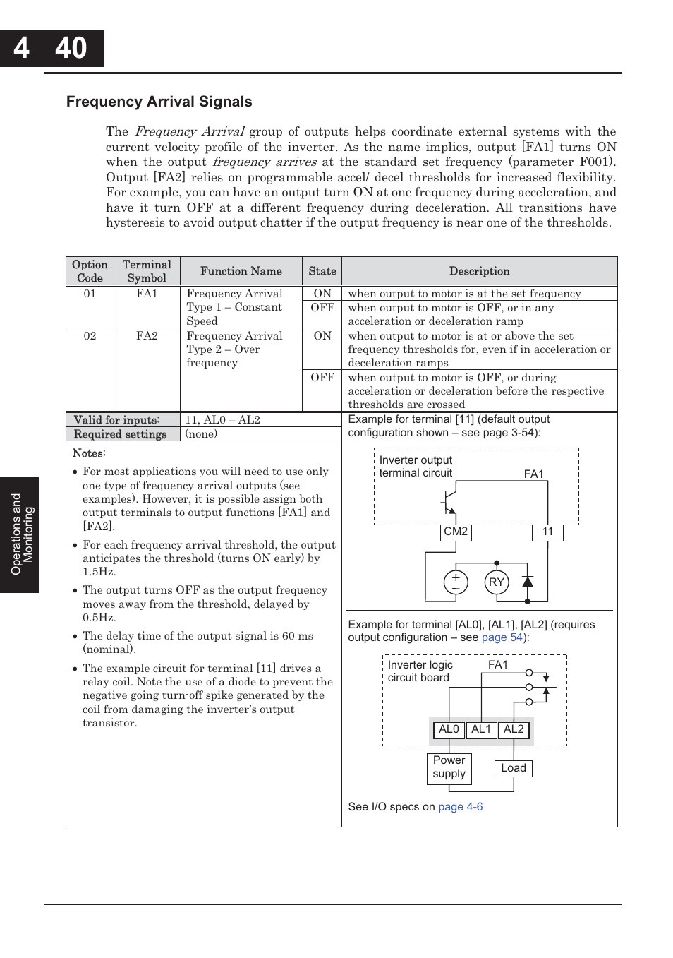 Frequency arrival signals | Hitachi CONVENTION 14 User Manual | Page 189 / 305