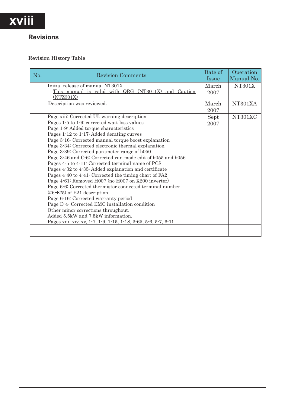 Xviii | Hitachi CONVENTION 14 User Manual | Page 19 / 305
