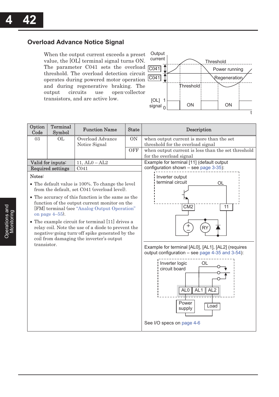 Overload advance notice signal | Hitachi CONVENTION 14 User Manual | Page 191 / 305
