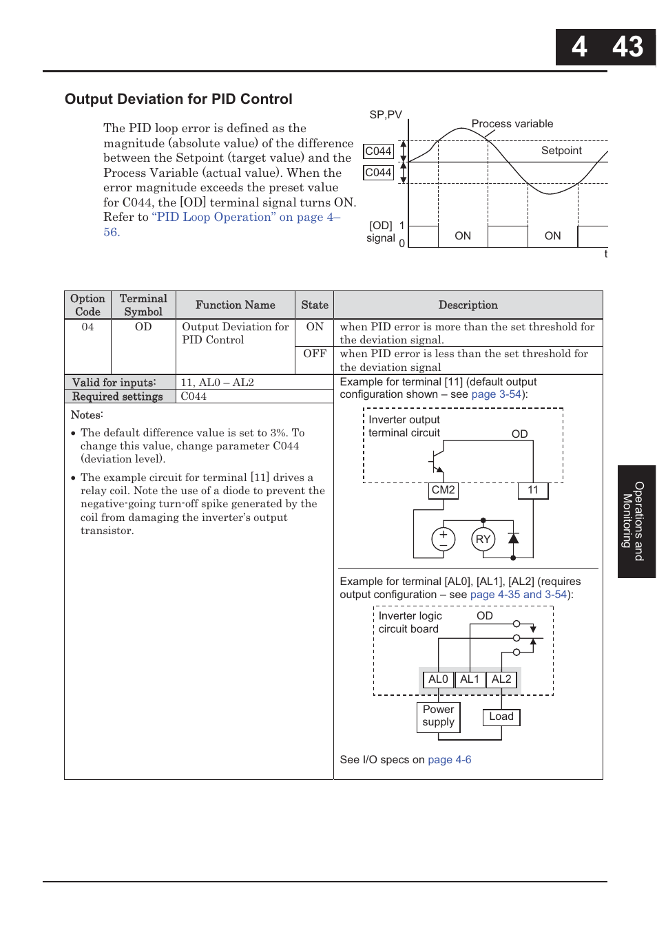 Output deviation for pid control | Hitachi CONVENTION 14 User Manual | Page 192 / 305