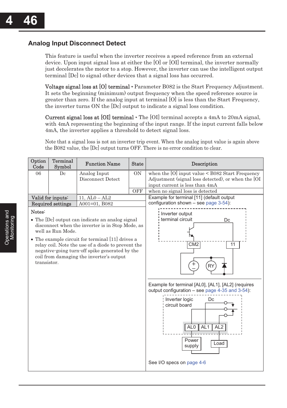 Analog input disconnect detect | Hitachi CONVENTION 14 User Manual | Page 195 / 305