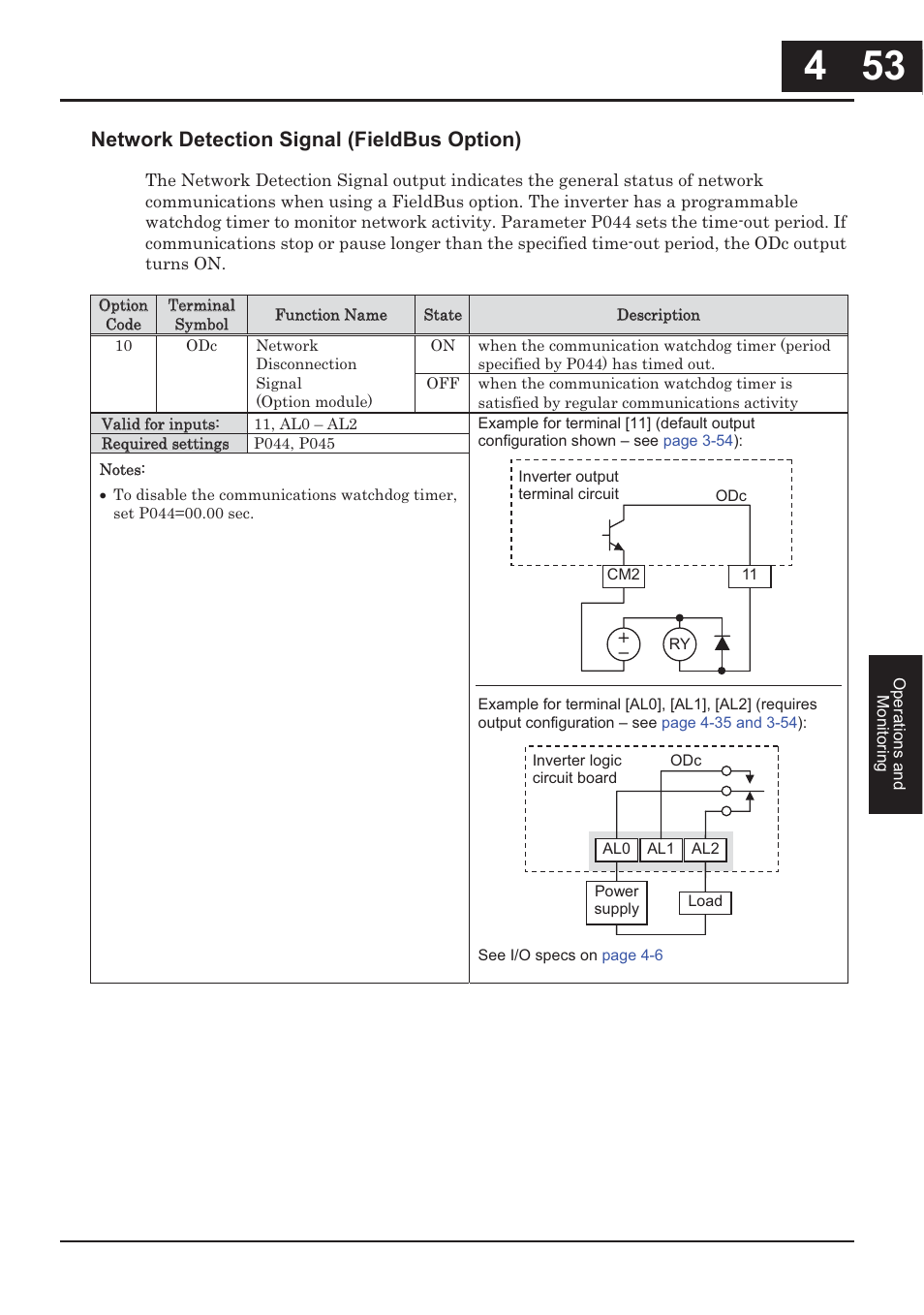 Network detection signal (fieldbus option) | Hitachi CONVENTION 14 User Manual | Page 202 / 305