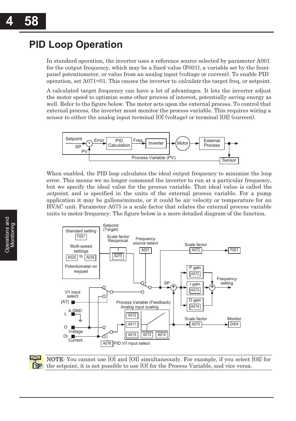 Pid loop operation -58, Pid loop operation | Hitachi CONVENTION 14 User Manual | Page 207 / 305