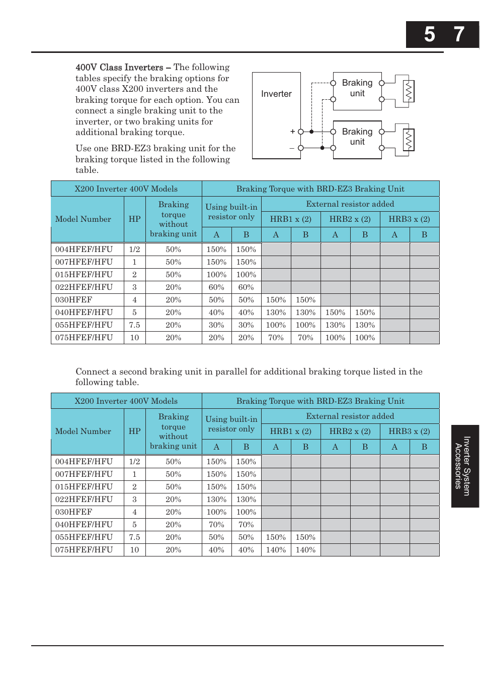 Hitachi CONVENTION 14 User Manual | Page 218 / 305