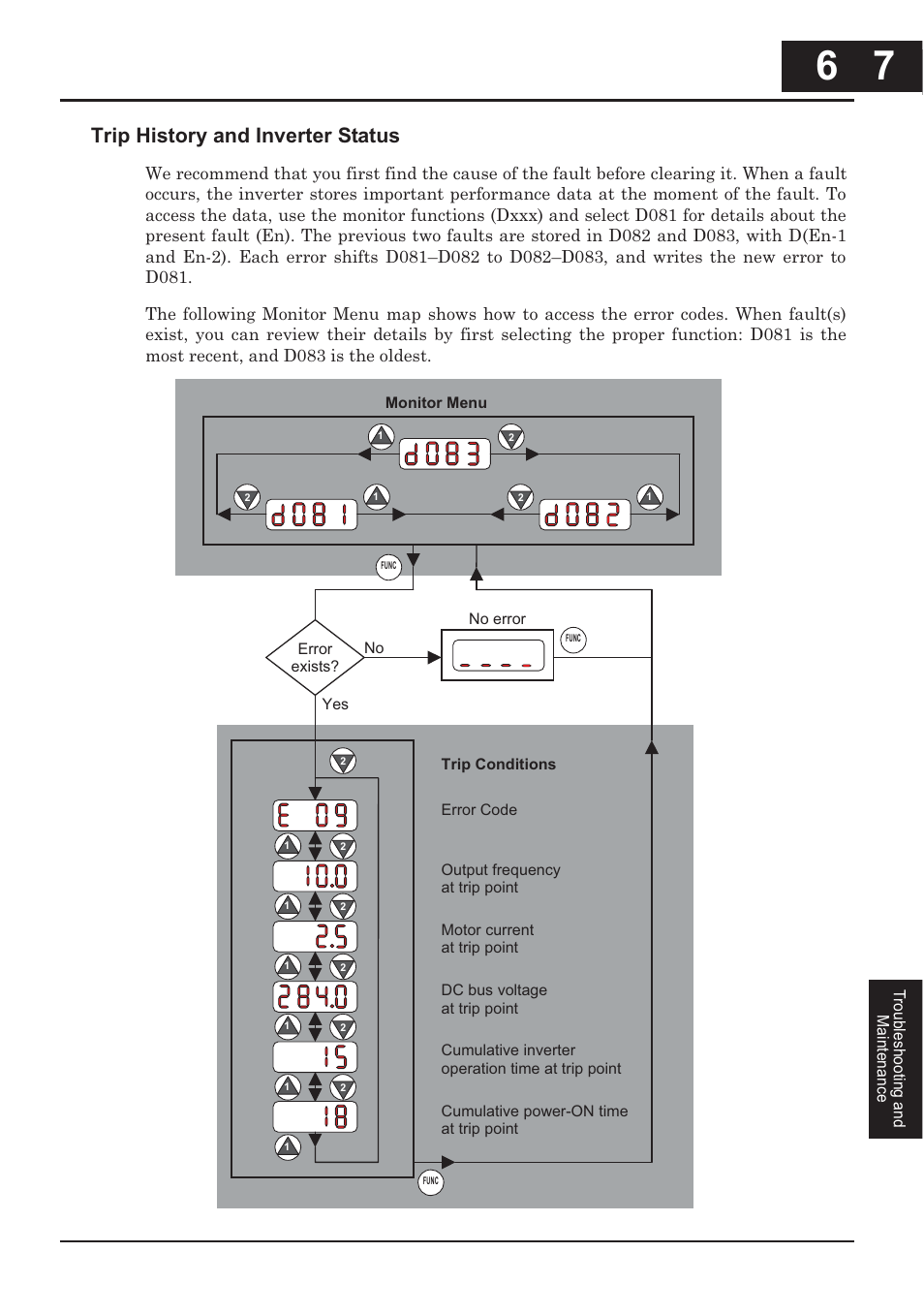 Trip history and inverter status | Hitachi CONVENTION 14 User Manual | Page 226 / 305