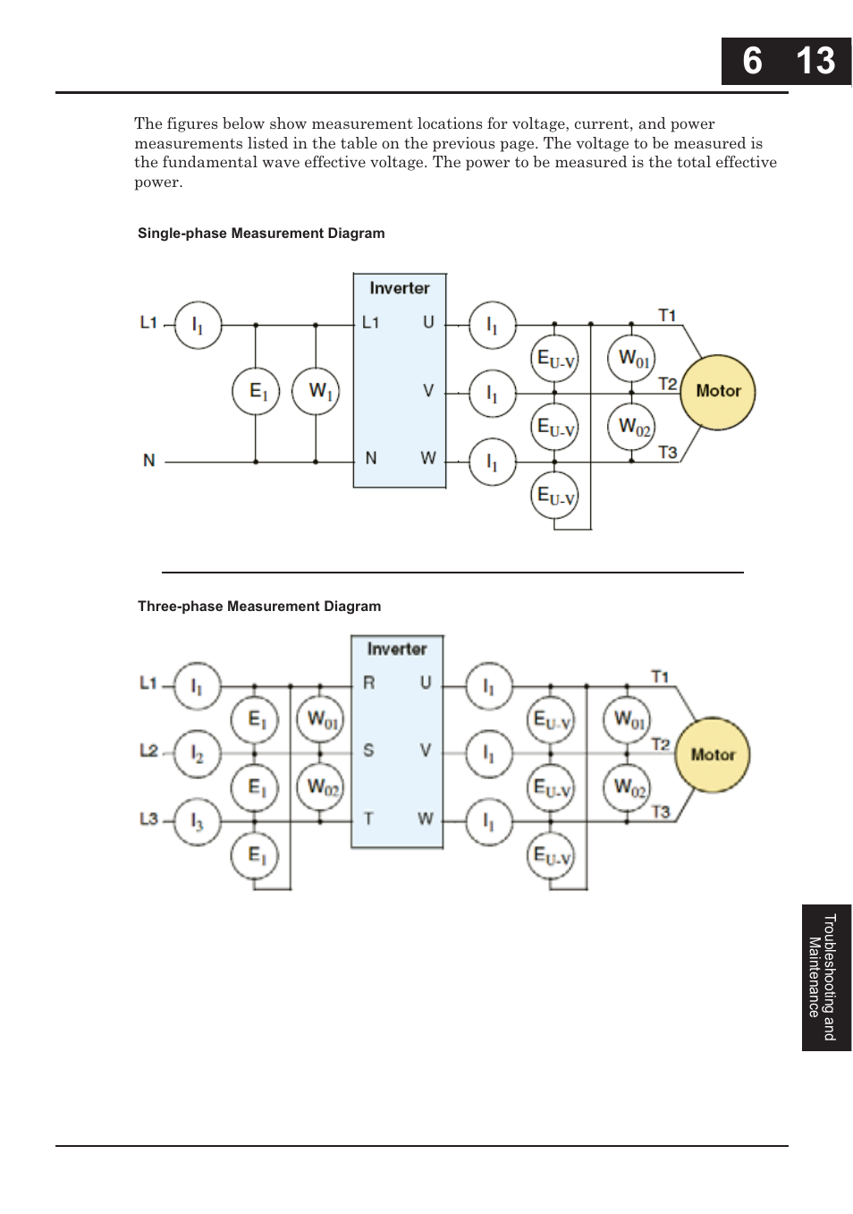 Hitachi CONVENTION 14 User Manual | Page 232 / 305