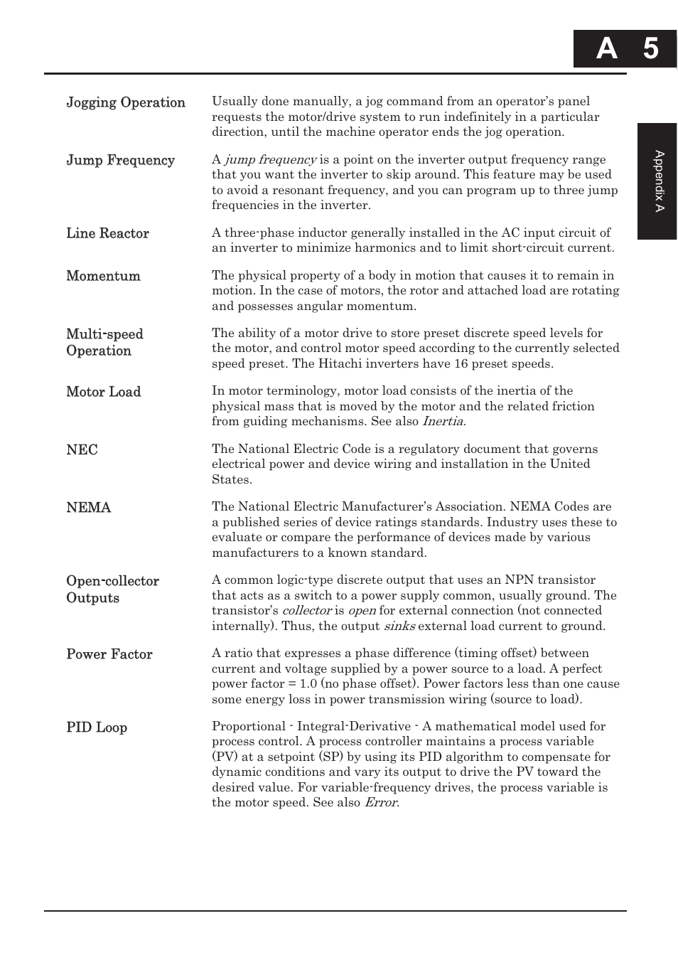 A 5 | Hitachi CONVENTION 14 User Manual | Page 240 / 305