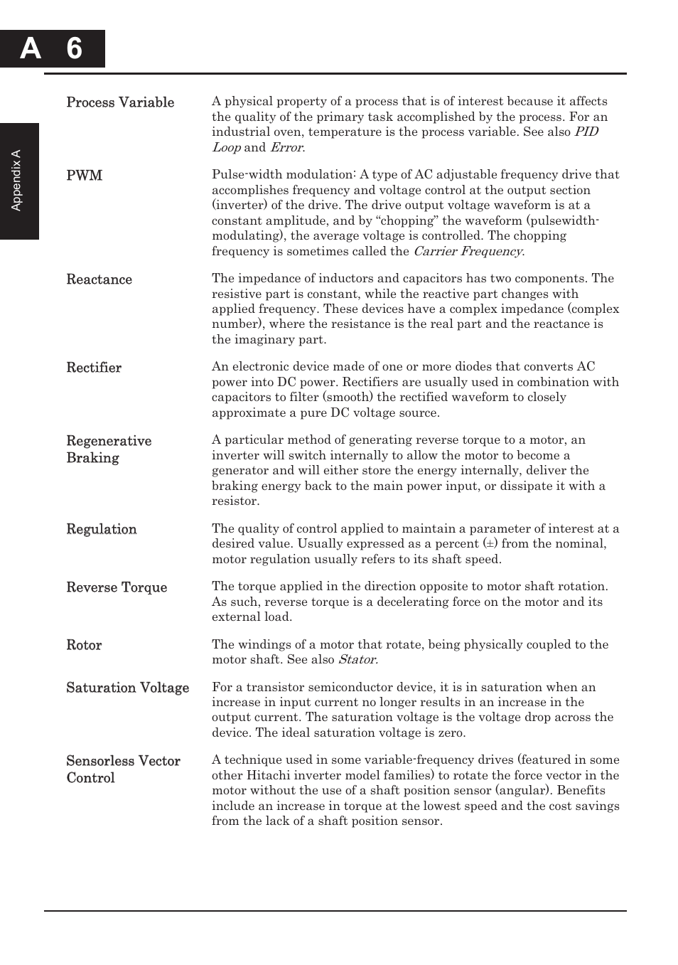 A 6 | Hitachi CONVENTION 14 User Manual | Page 241 / 305