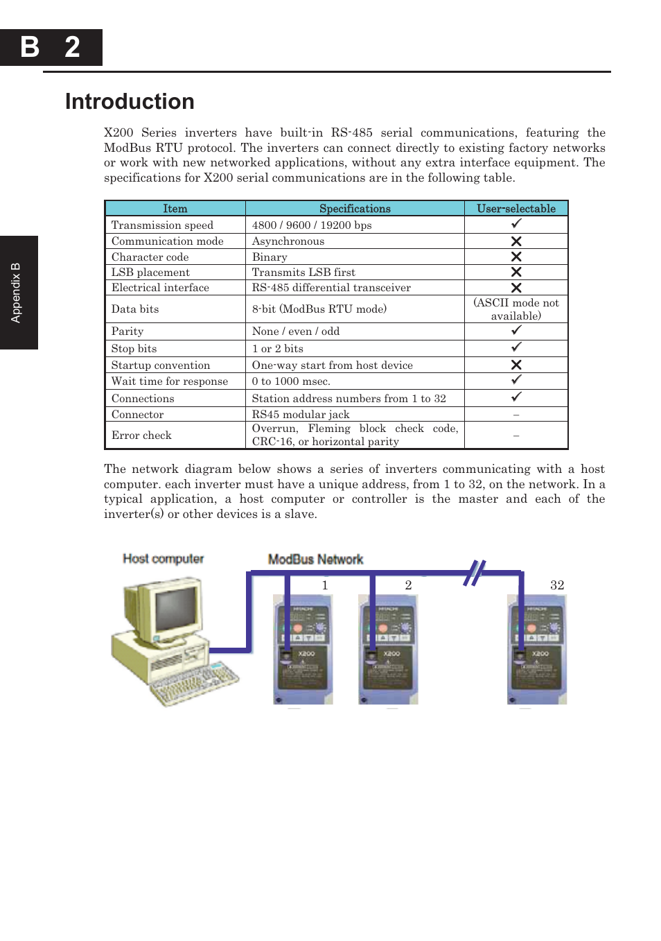 Introduction, B 2 | Hitachi CONVENTION 14 User Manual | Page 245 / 305