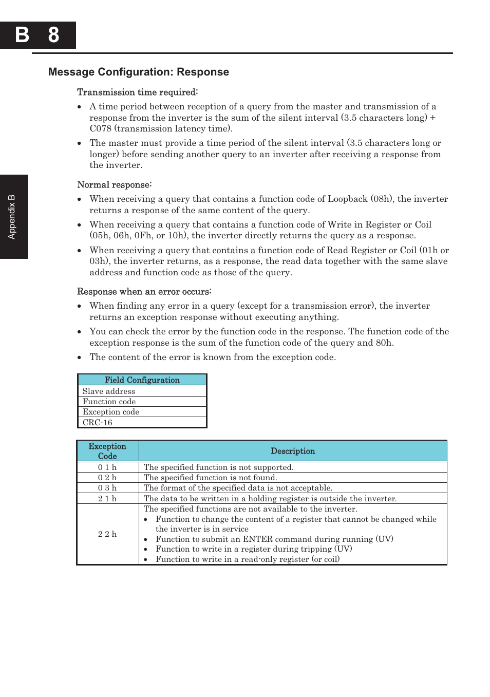 B 8 | Hitachi CONVENTION 14 User Manual | Page 251 / 305
