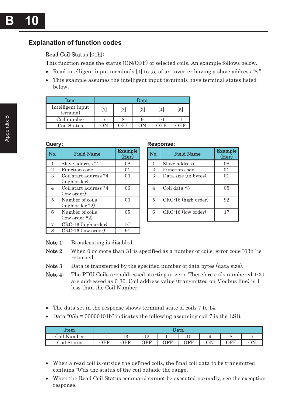 B 10, B 10, Explanation of function codes | Hitachi CONVENTION 14 User Manual | Page 253 / 305