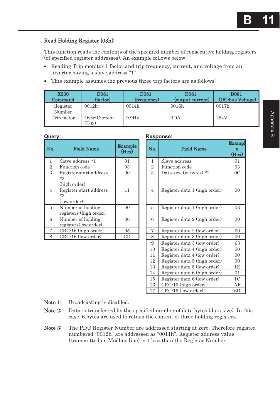 B 11, B 11 | Hitachi CONVENTION 14 User Manual | Page 254 / 305