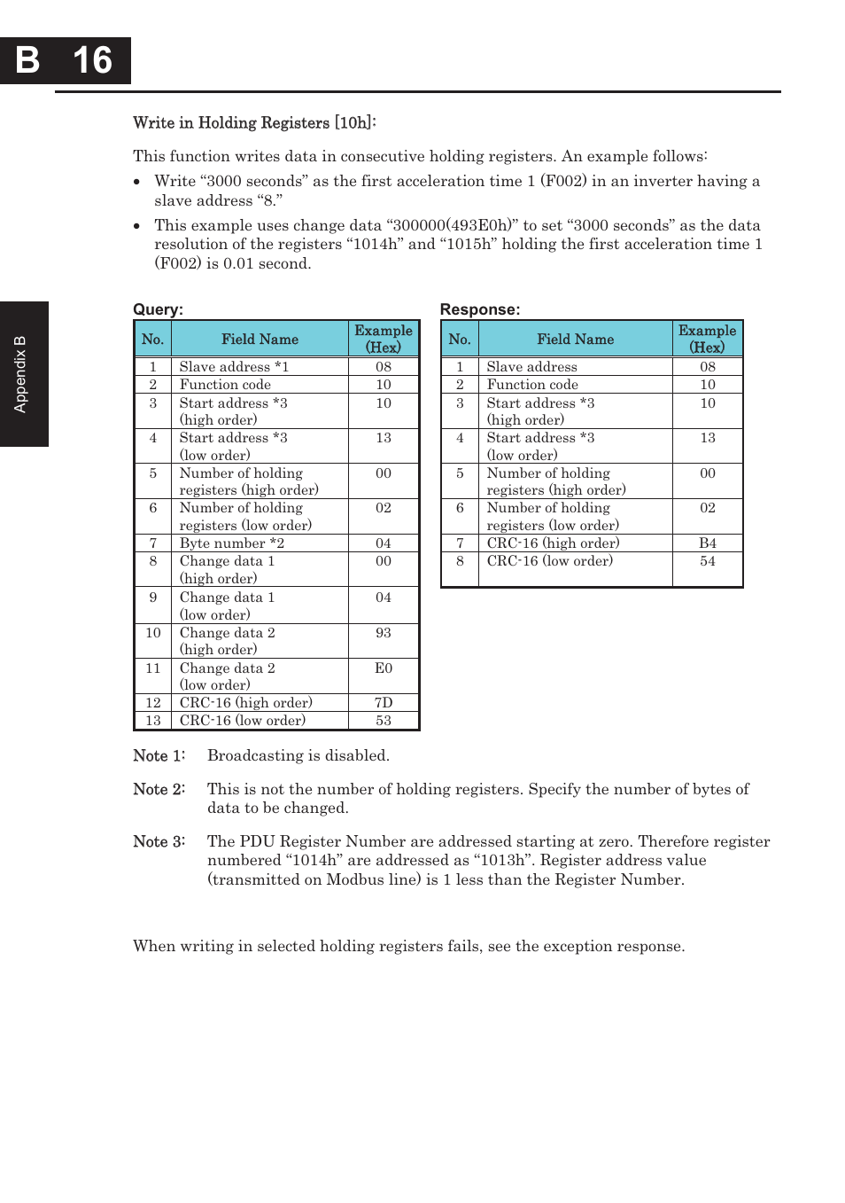 B 16, B 16 | Hitachi CONVENTION 14 User Manual | Page 259 / 305
