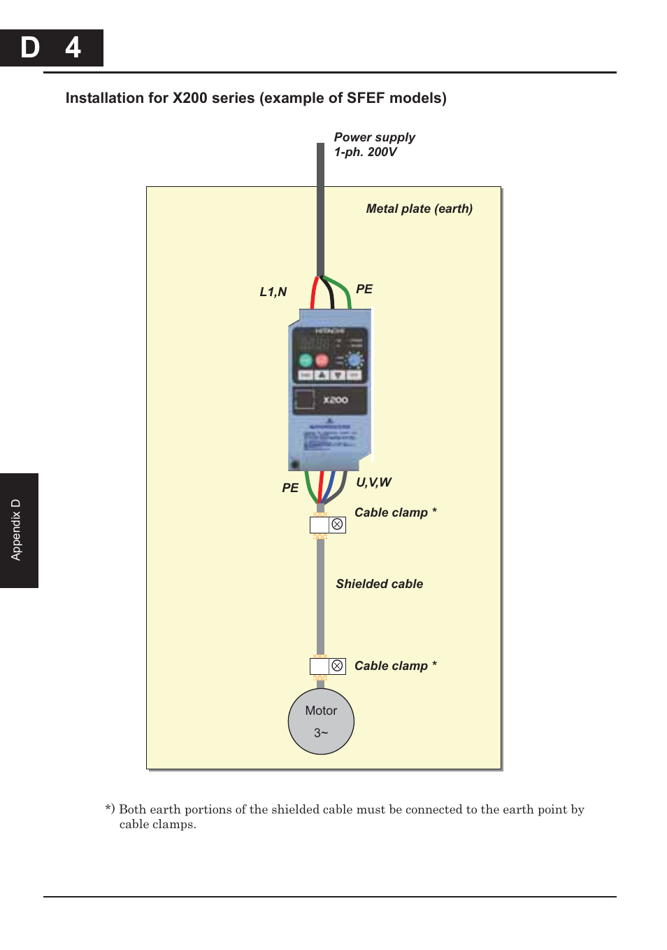 D 4 | Hitachi CONVENTION 14 User Manual | Page 297 / 305