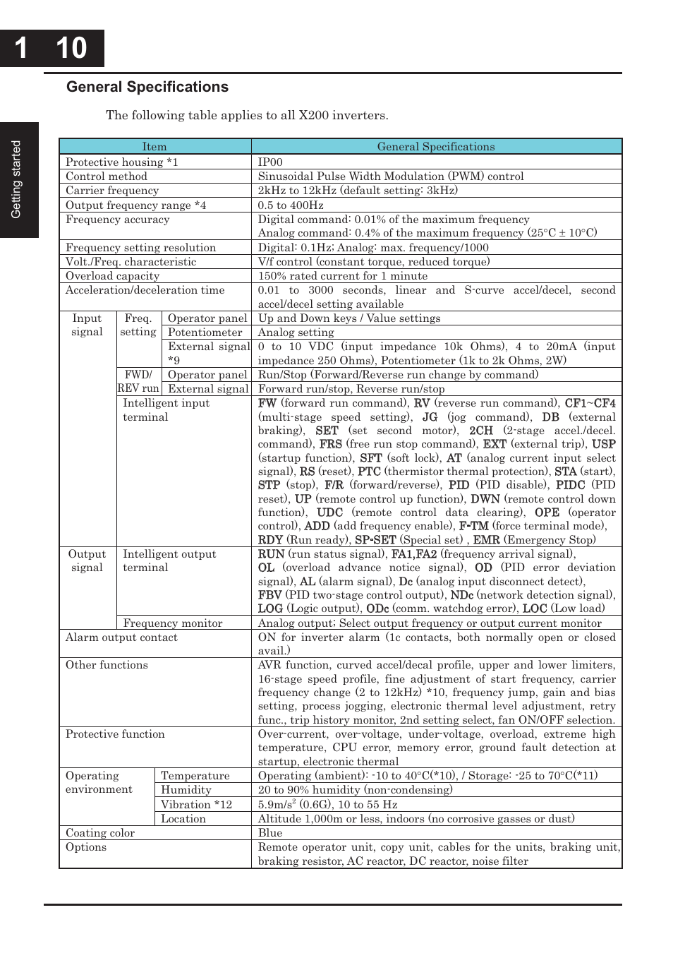 General specifications | Hitachi CONVENTION 14 User Manual | Page 31 / 305