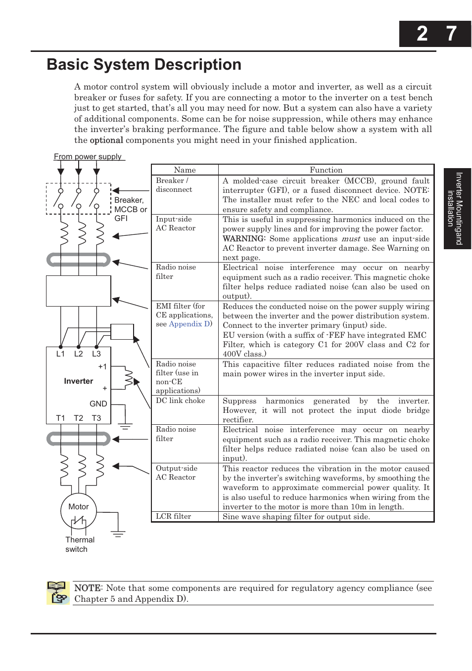 Basic system description -7, Basic system description | Hitachi CONVENTION 14 User Manual | Page 54 / 305
