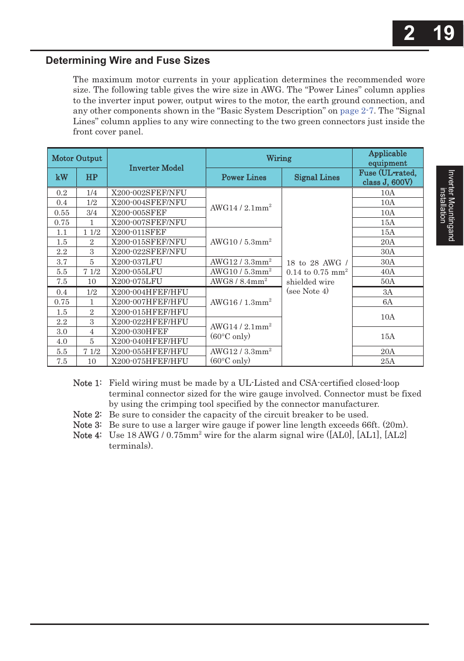 Determining wire and fuse sizes | Hitachi CONVENTION 14 User Manual | Page 66 / 305