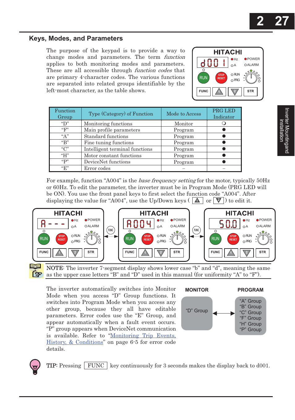 Keys, modes, and parameters, Function, Function codes | Base frequency setting | Hitachi CONVENTION 14 User Manual | Page 74 / 305