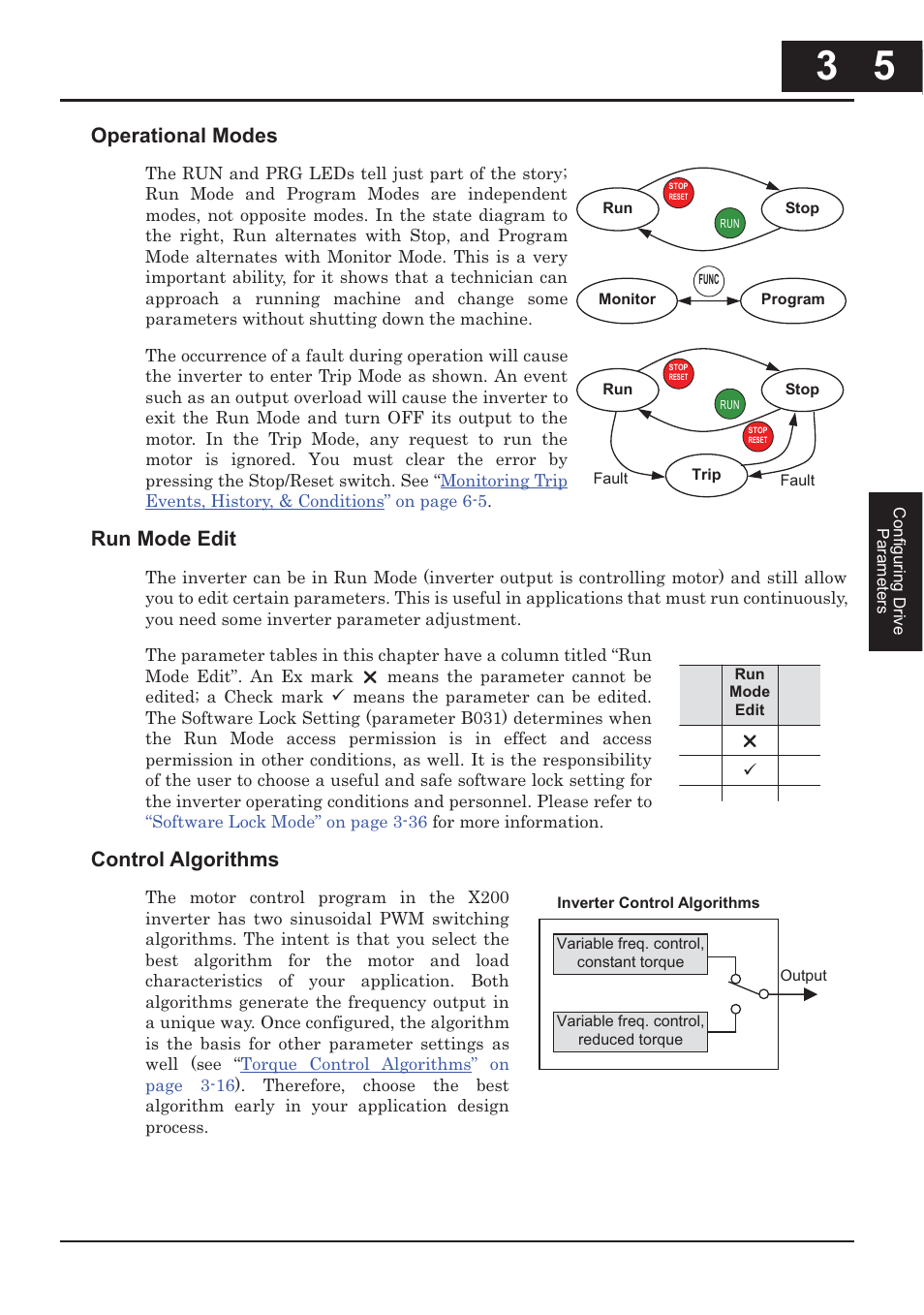 Operational modes, Run mode edit, Control algorithms | Hitachi CONVENTION 14 User Manual | Page 88 / 305