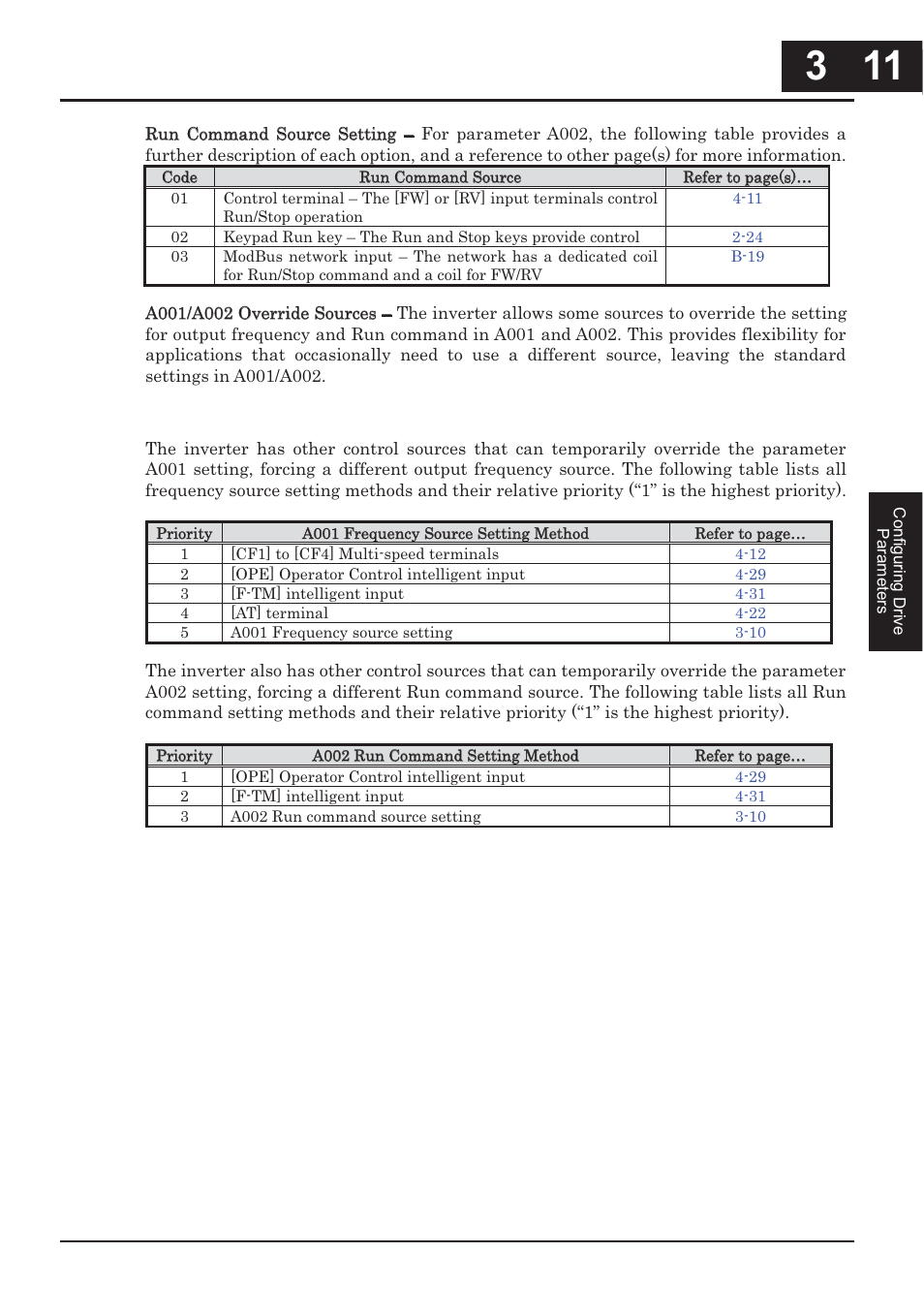 Hitachi CONVENTION 14 User Manual | Page 94 / 305