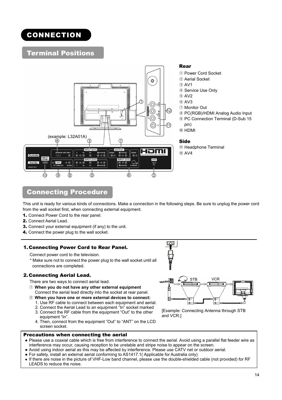 Connection terminal positions, Connecting procedure | Hitachi L37A01A User Manual | Page 16 / 49
