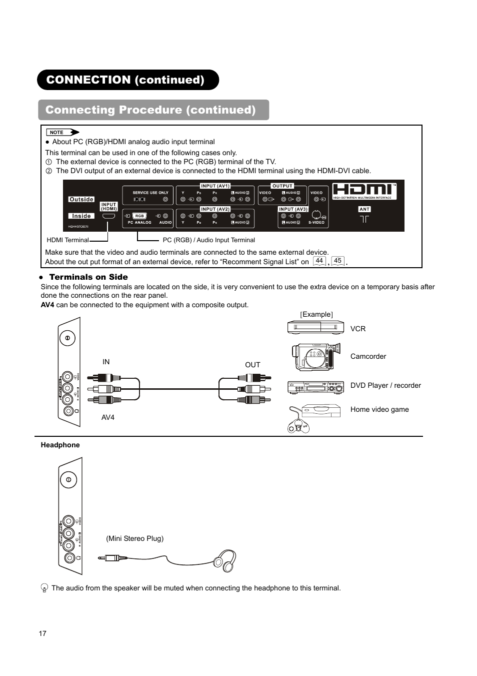 Hitachi L37A01A User Manual | Page 19 / 49