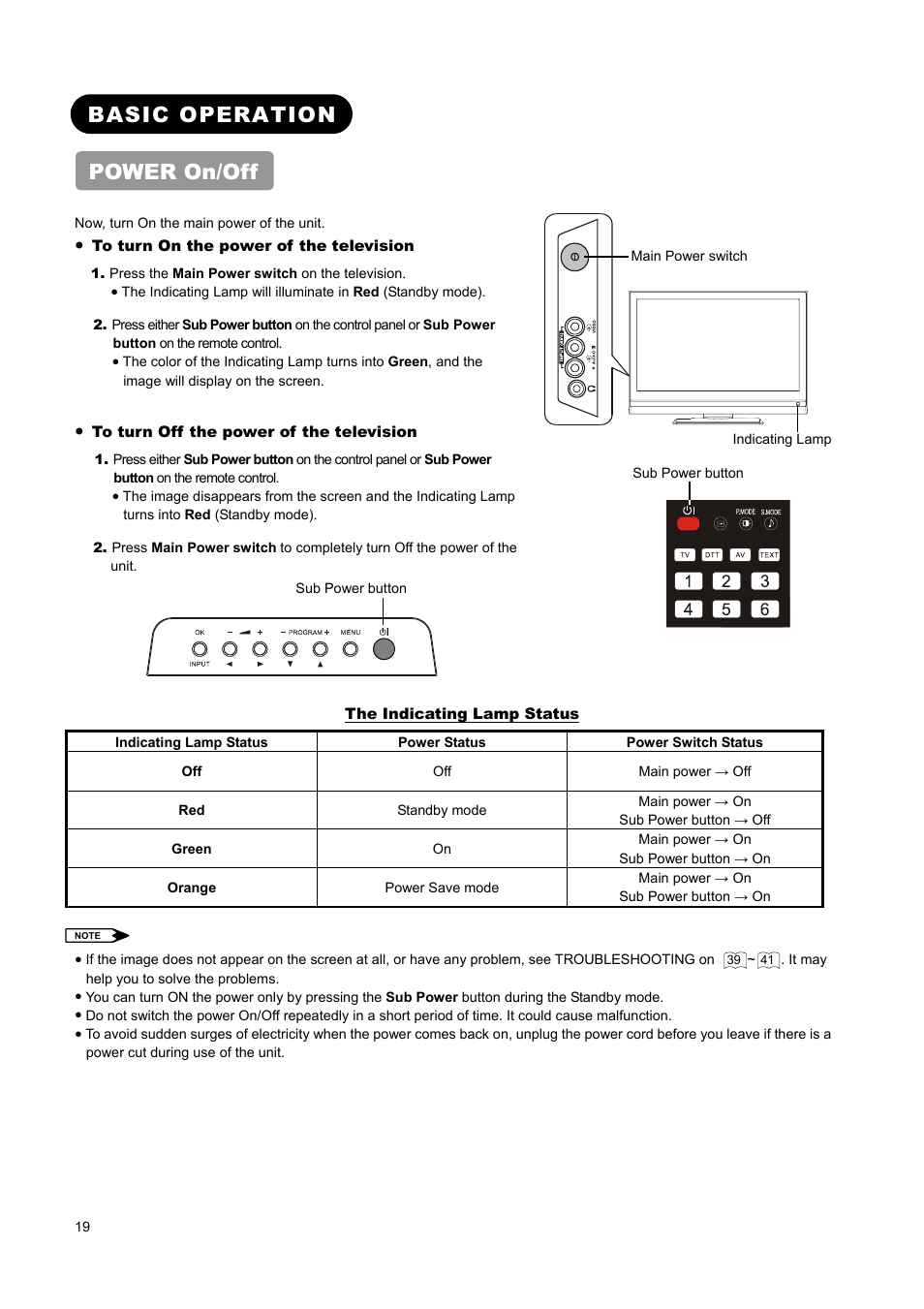 Basic operation power on/off | Hitachi L37A01A User Manual | Page 21 / 49