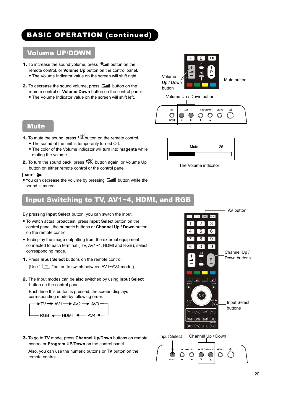 Basic operation (continued) volume up/down, Mute, Input switching to tv, av1~4, hdmi, and rgb | Hitachi L37A01A User Manual | Page 22 / 49