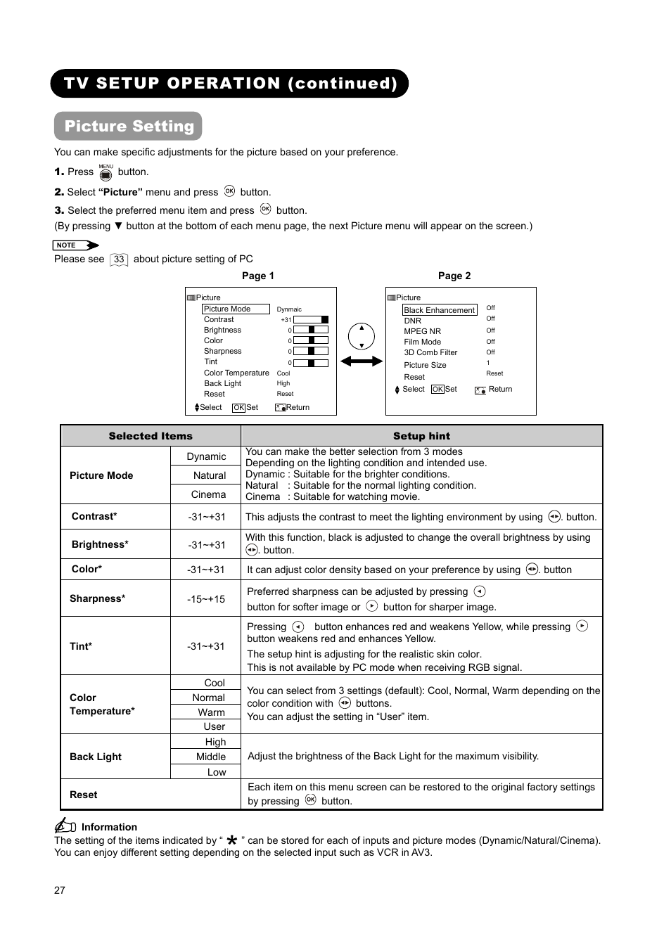 Tv setup operation (continued) picture setting | Hitachi L37A01A User Manual | Page 29 / 49