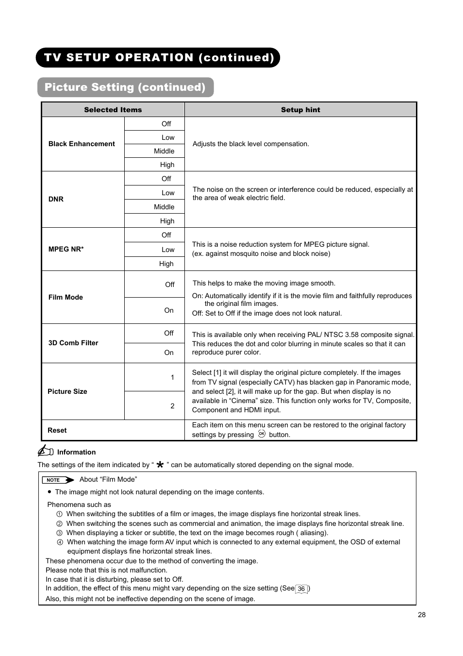 Hitachi L37A01A User Manual | Page 30 / 49