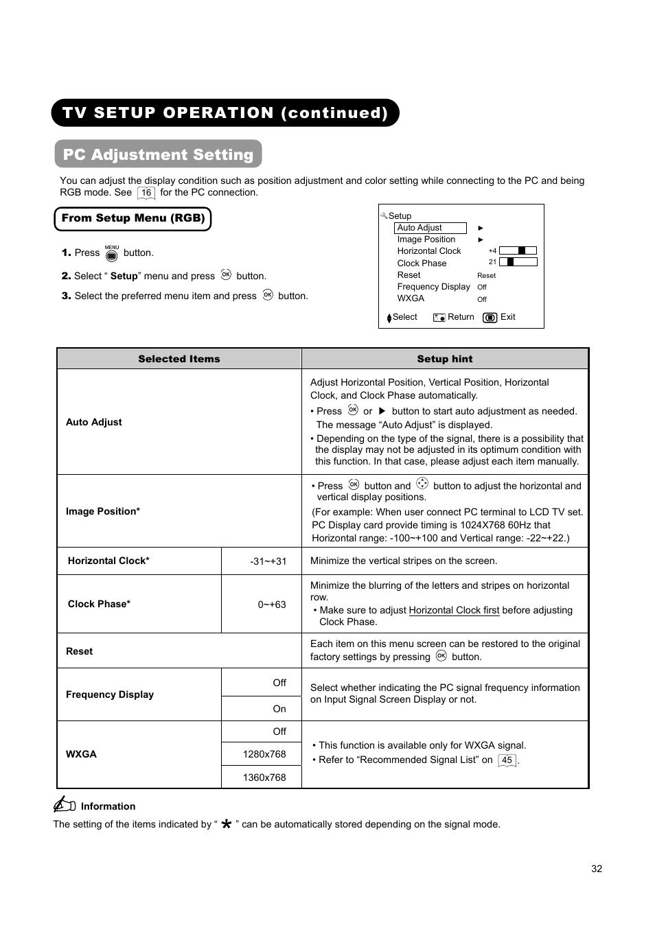 Hitachi L37A01A User Manual | Page 34 / 49