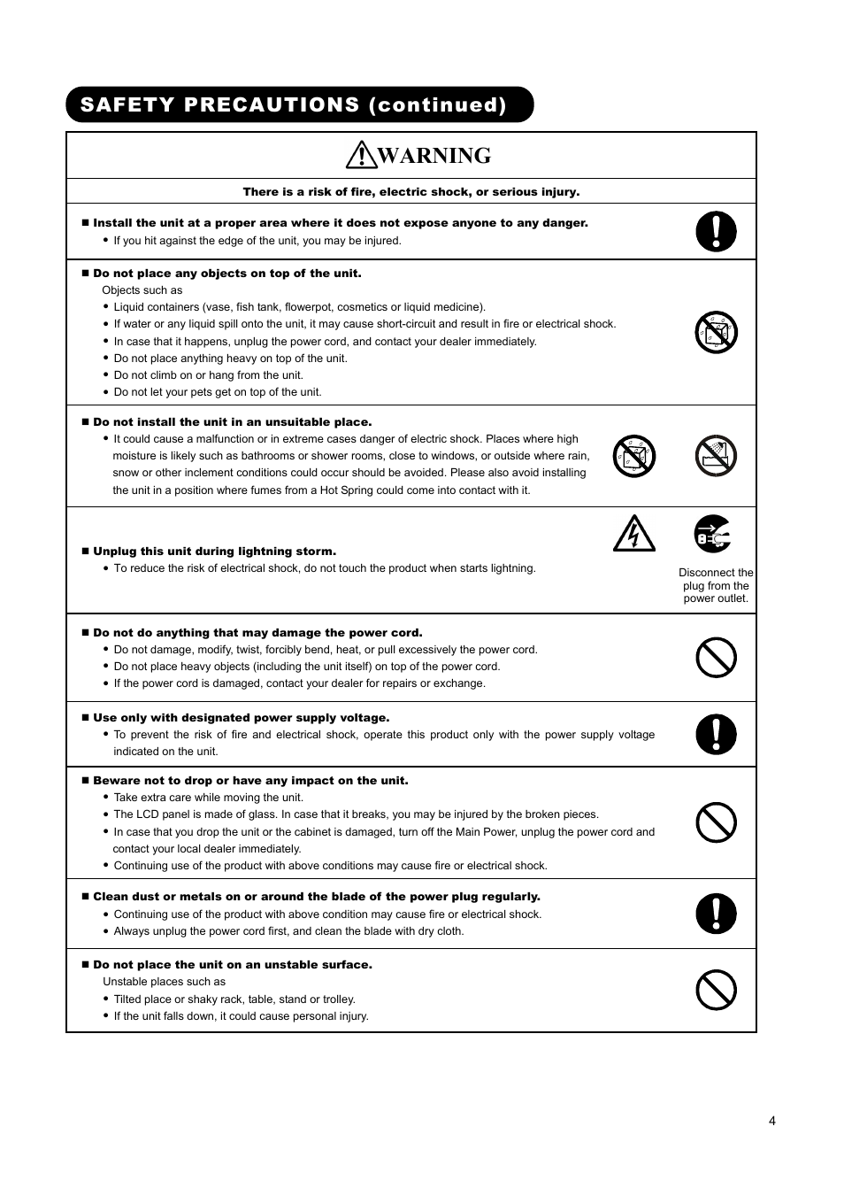 Warning, Safety precautions (continued) | Hitachi L37A01A User Manual | Page 6 / 49