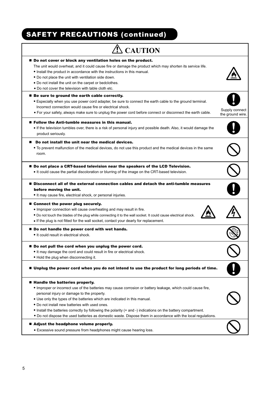 Caution, Safety precautions (continued) | Hitachi L37A01A User Manual | Page 7 / 49