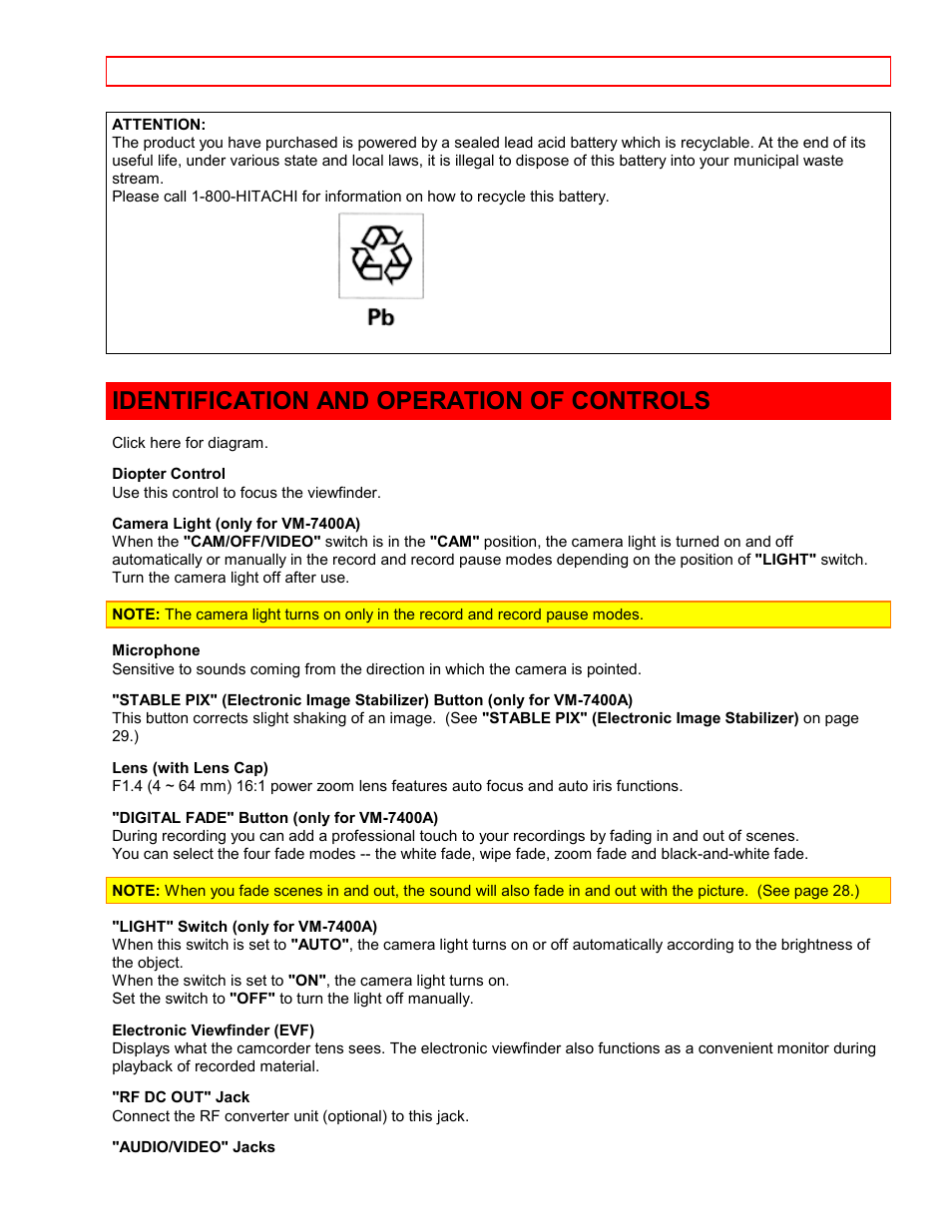 Identification and operation of controls | Hitachi VTFX-6400A User Manual | Page 12 / 39