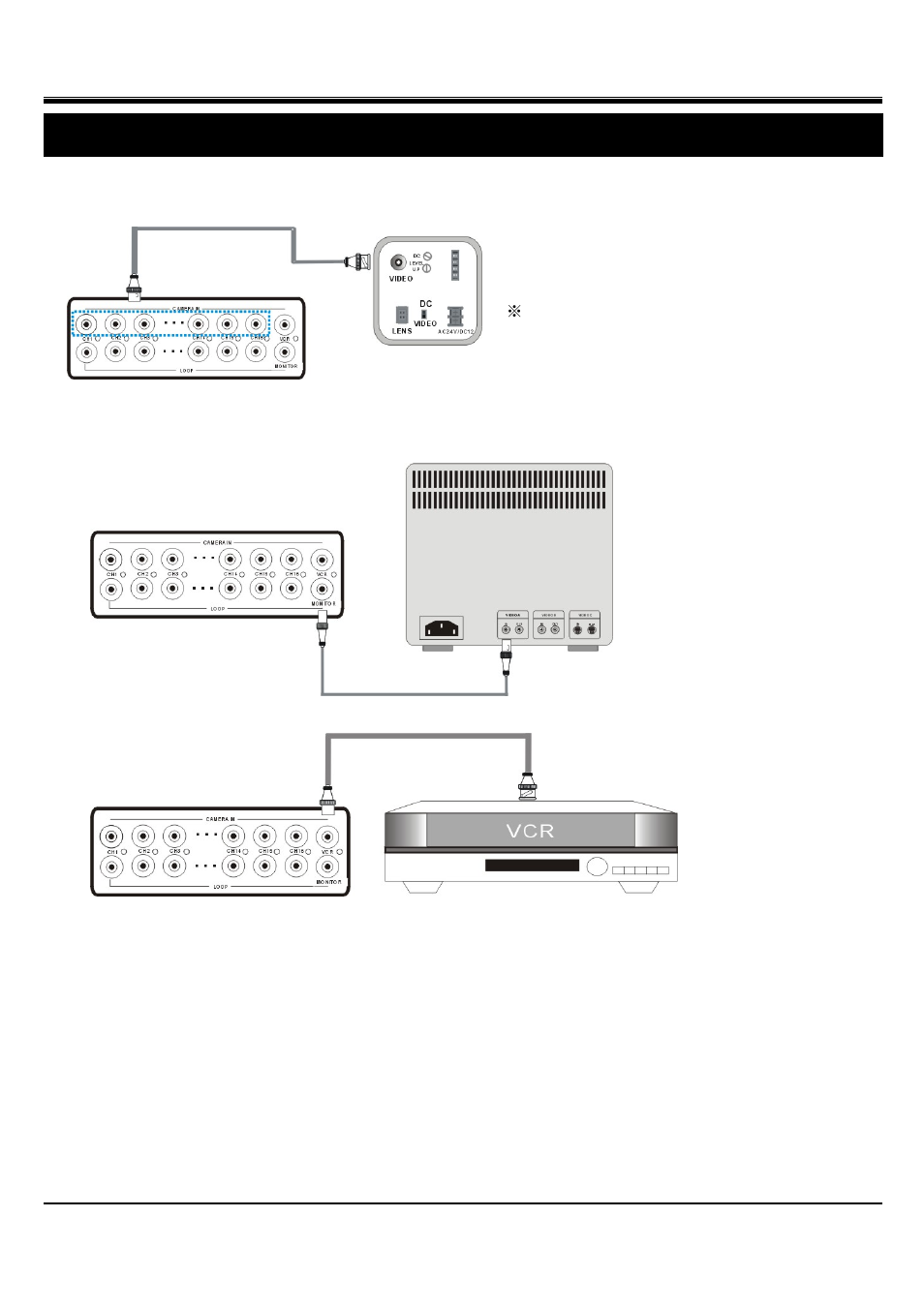 Jpeg2000 stand alone dvr user guide, Chap.2 installation, 1 camera and monitor installation | Hitachi JPEG2000 User Manual | Page 10 / 80