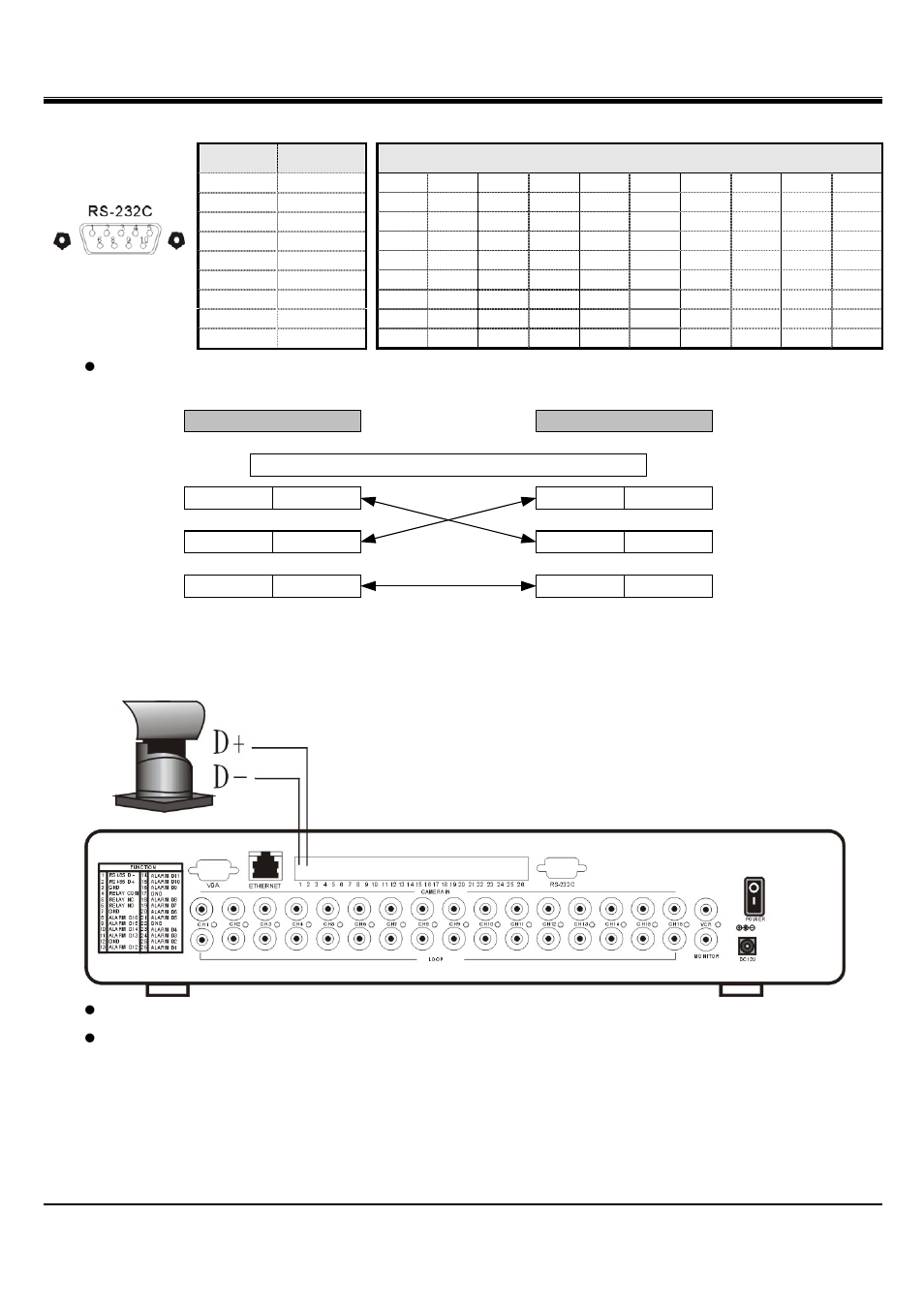 Jpeg2000 stand alone dvr user guide, 3-3 ptz camera installation | Hitachi JPEG2000 User Manual | Page 13 / 80