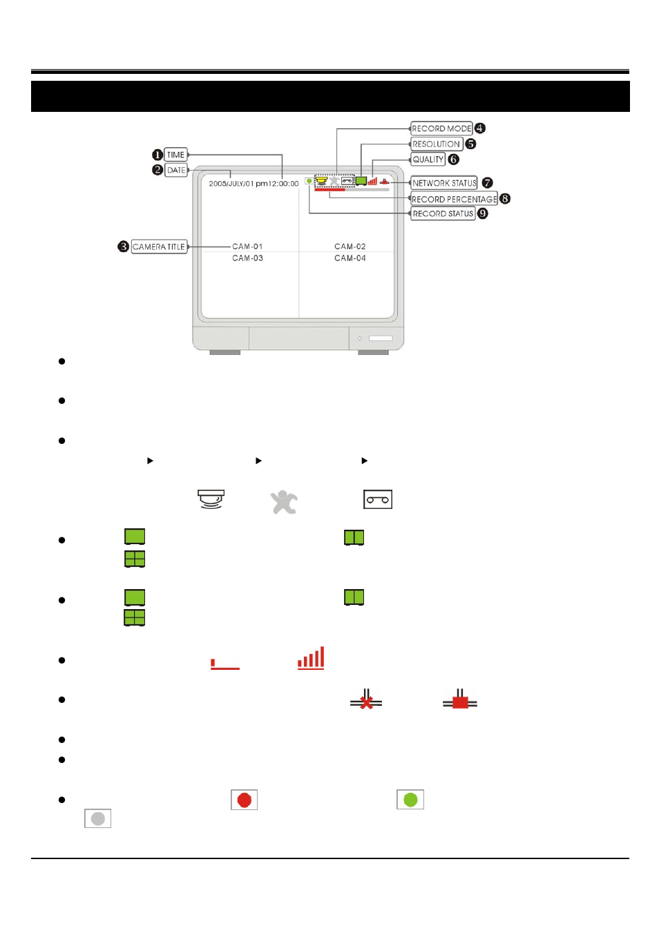 Jpeg2000 stand alone dvr user guide, Chap.3 operation, 1 display configuration | Hitachi JPEG2000 User Manual | Page 16 / 80