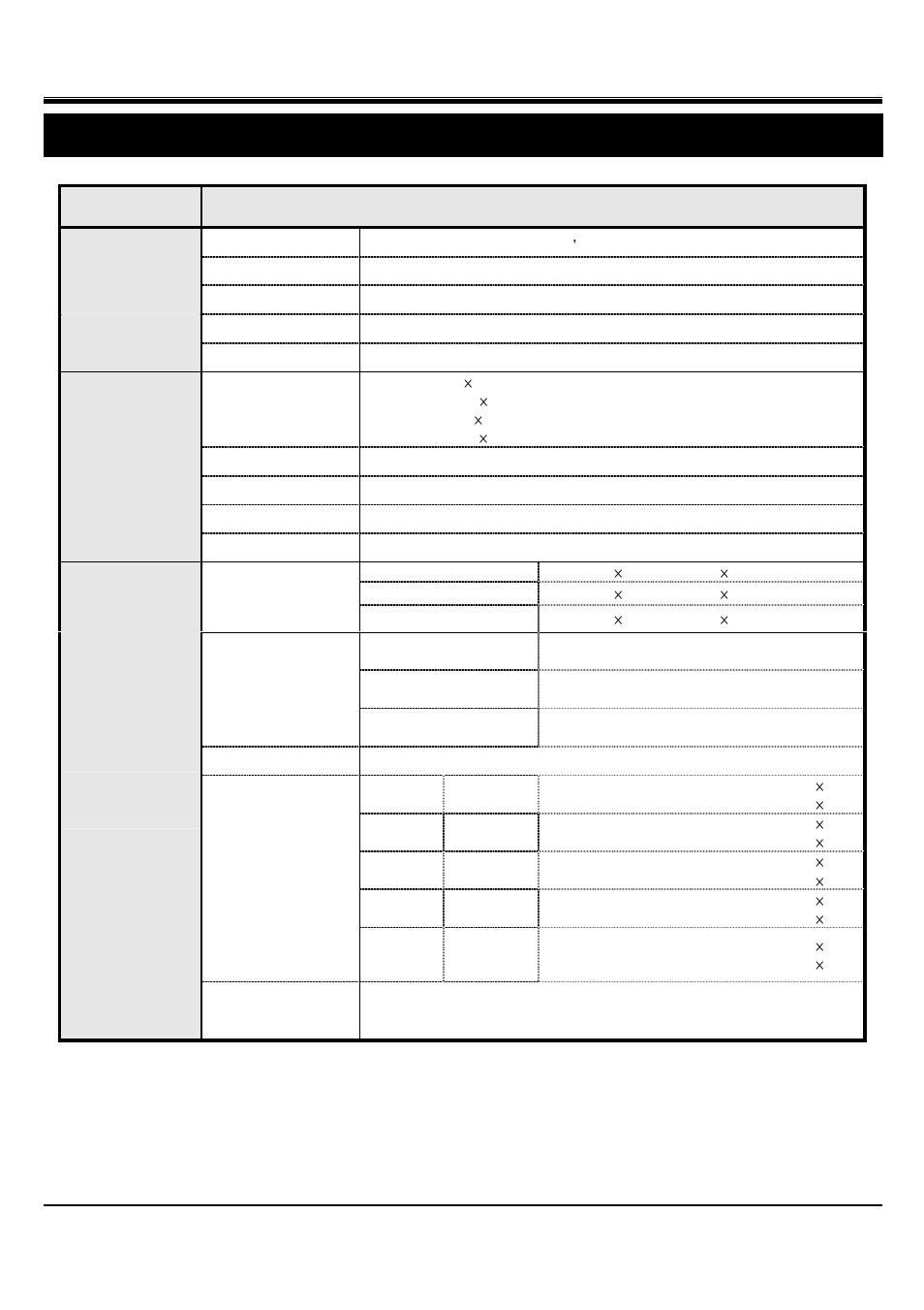 Jpeg2000 stand alone dvr user guide, Specification | Hitachi JPEG2000 User Manual | Page 4 / 80